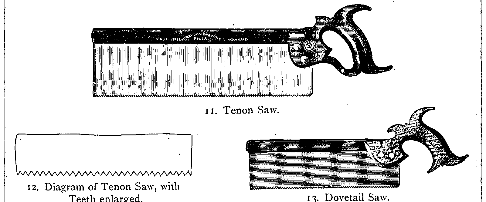 Engraved plate of a tenon saw and a dovetail saw
